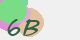 securitycode