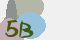 securitycode