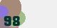 securitycode
