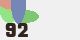 securitycode