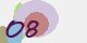 securitycode