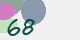 securitycode