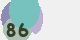 securitycode