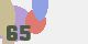 securitycode