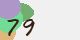 securitycode