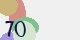 securitycode