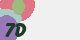 securitycode