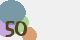 securitycode