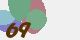 securitycode