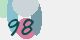 securitycode