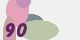 securitycode