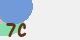 securitycode