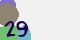 securitycode