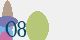 securitycode