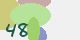 securitycode