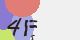 securitycode