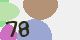 securitycode