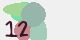 securitycode