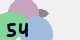 securitycode
