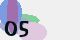securitycode