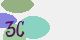 securitycode