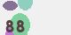 securitycode