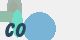 securitycode