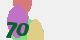 securitycode