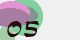 securitycode
