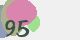 securitycode