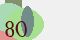 securitycode