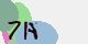 securitycode