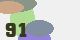securitycode