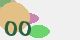 securitycode