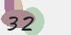 securitycode