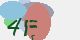 securitycode