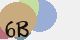 securitycode