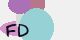 securitycode