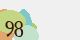 securitycode