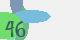 securitycode
