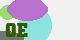 securitycode