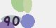 securitycode