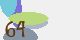 securitycode