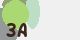 securitycode