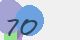 securitycode