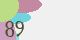securitycode