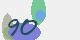 securitycode