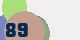 securitycode