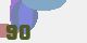 securitycode