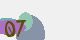securitycode